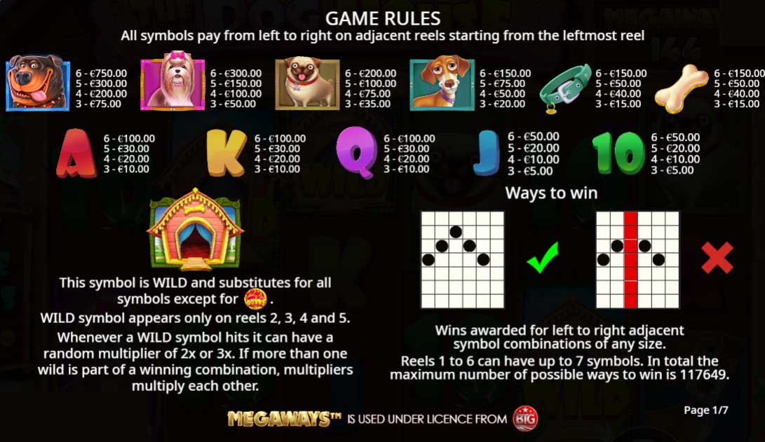 The Dog House Megaways slot game rules and symbols